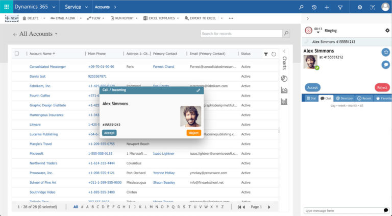 Omnichannel contact center capabilities can empower call center agents