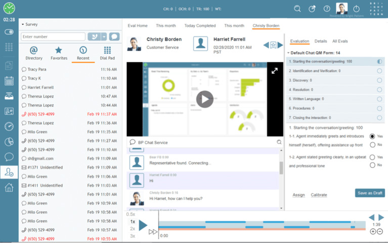Omnichannel Quality Management